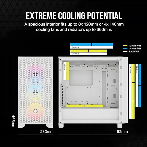CORSAIR 3000D RGB AIRFLOW Mid-Tower ATX PC Case