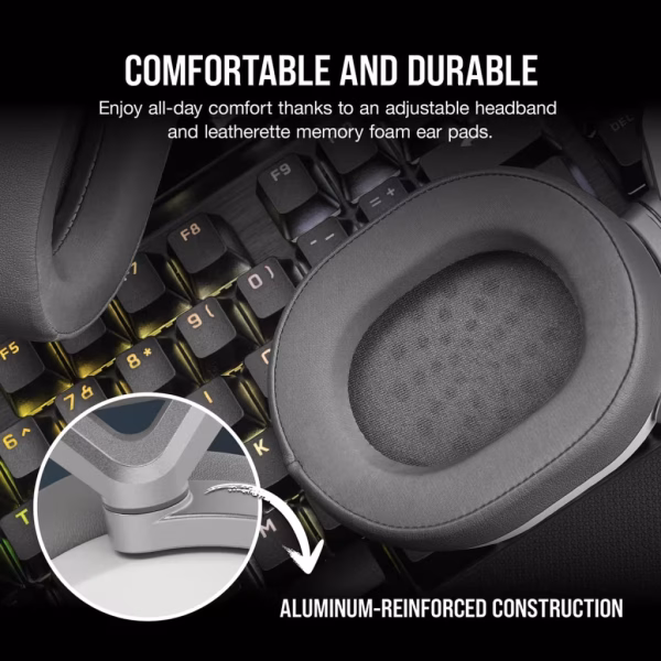 HS65-WIRELESS-Gaming-Headset-_-White-5 CORSAIR HS65 Wireless White Gaming Headset | Dolby 7.1 | SoundID | PC, PS5, Mobile