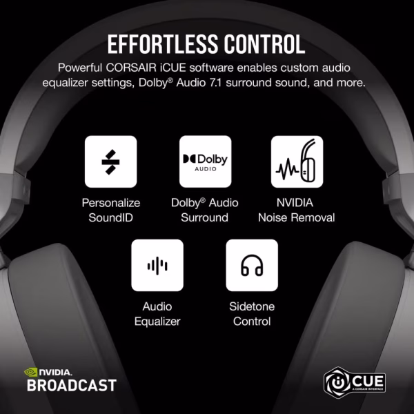 HS65-WIRELESS-Gaming-Headset-_-White-6 CORSAIR HS65 Wireless White Gaming Headset | Dolby 7.1 | SoundID | PC, PS5, Mobile