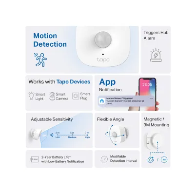 TP-Link Tapo T100 Smart Motion Sensor | Home Automation & Security Trigger