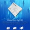 Transcend SSD225S 1TB 2.5" SATA 3 SSD | 3D NAND