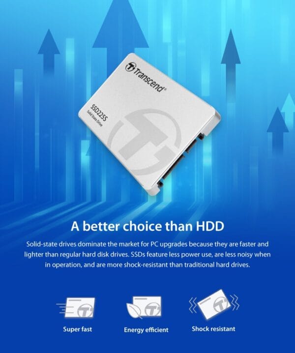 Transcend SSD225S 1TB 2.5" SATA 3 SSD | 3D NAND