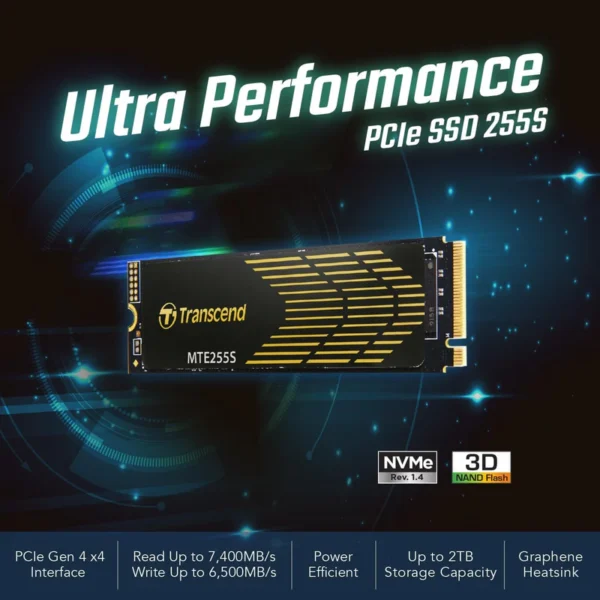 TS2TMTE255S_1 Transcend 2TB MTE255S PCIe Gen 4x4 NVMe SSD | 7400MB/s | PS5 Compatible