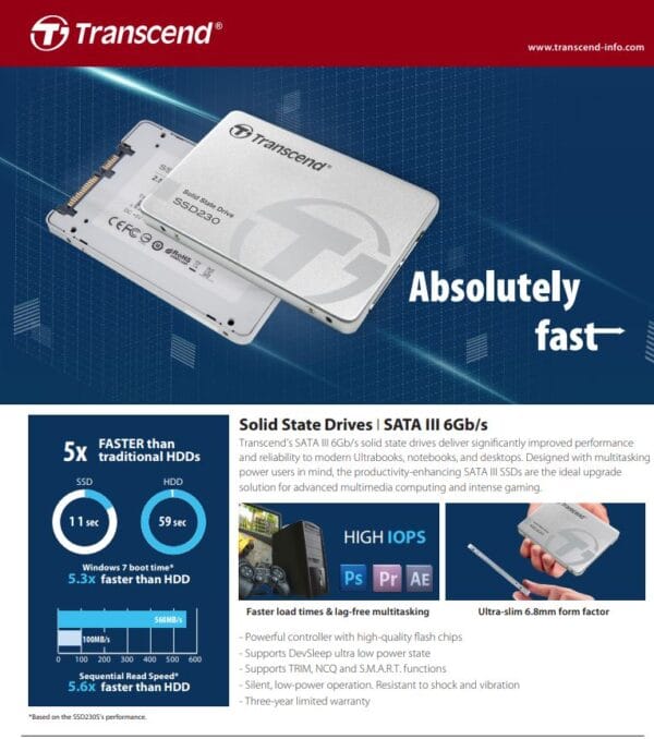 Transcend 4TB SSD230S 2.5" SATA 3 SSD with DRAM Cache | 5-Year Warranty