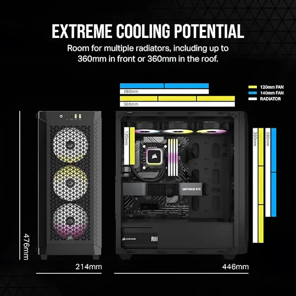Corsair 480T RGB Airflow Mid-Tower PC Gaming Case - Compu-Fi Technology South Africa