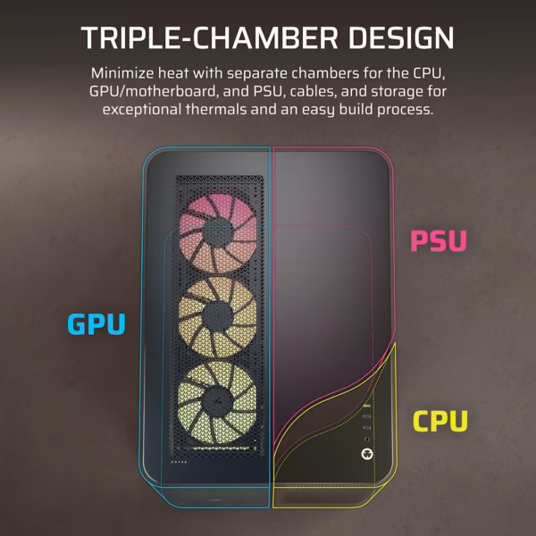 Corsair AIR 5400 RS-R ARGB Mid-Tower Triple Chamber Case - Compu-Fi Technology South Africa