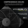 Corsair RS140 | 140mm | 1700 RPM | 95.5 CFM | 2-Pack - Compu-Fi Technology South Africa