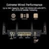 ASUS RT-BE88U | Wi-Fi 7 | 10G & 2.5G Ports | AiMesh - Compu-Fi Technology South Africa