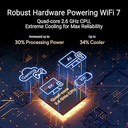 ASUS RT-BE88U | Wi-Fi 7 | 10G & 2.5G Ports | AiMesh - Compu-Fi Technology South Africa