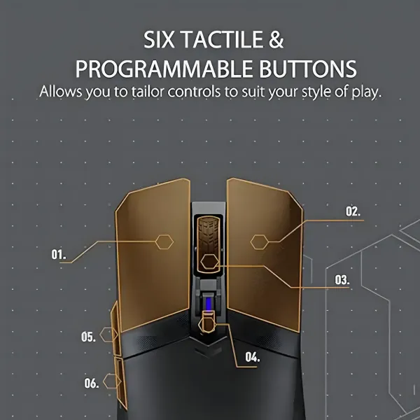 ASUS TUF Gaming M4 Wireless | 12000 DPI | Dual-Mode Connectivity - Compu-Fi Technology South Africa