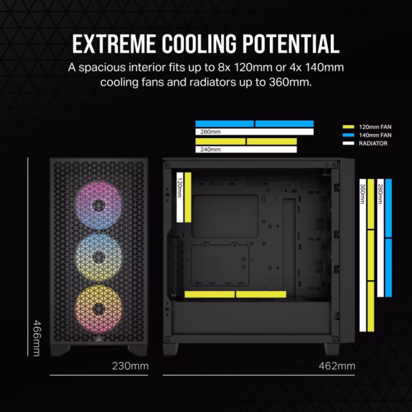 CORSAIR 3000D RGB AIRFLOW | Midi Tower | 3x AR120 Fans | Tempered Glass - Compu-Fi Technology South Africa