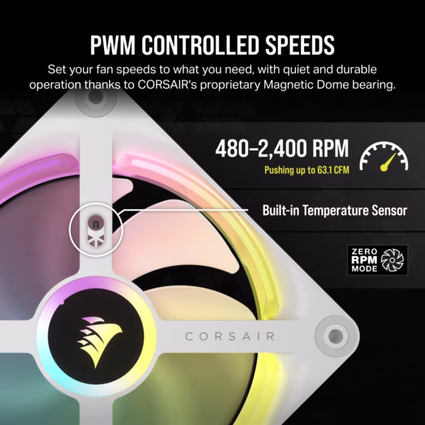 Corsair iCUE LINK QX120 RGB | 120mm PWM | 3-Fan Starter Kit | White - Compu-Fi Technology South Africa