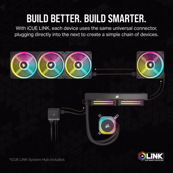 CORSAIR iCUE LINK QX140 RGB | 140mm PWM | 2000 RPM | Starter Kit - Compu-Fi Technology South Africa