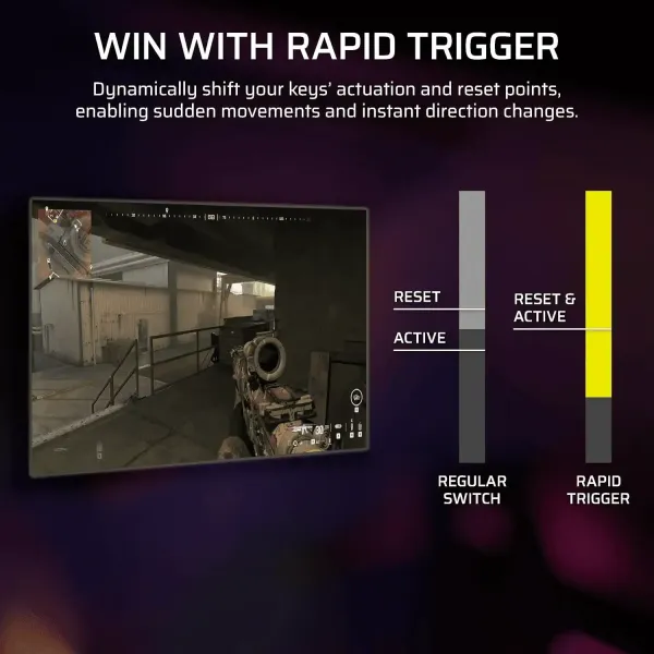 Corsair K70 PRO TKL | MGX Hyperdrive Magnetic Switches | 8000Hz Polling - Compu-Fi Technology South Africa