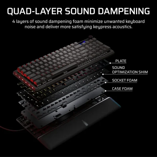 Corsair K70 PRO TKL | MGX Hyperdrive Hall Effect | 8000Hz Polling | 96% Layout - Compu-Fi Technology South Africa