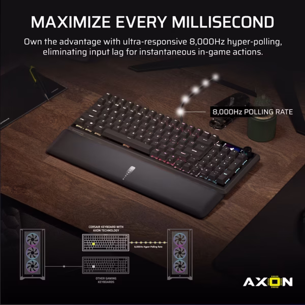 Corsair Vanguard 96% | MLX Fusion Tactile | 8000Hz Polling | LCD Display - Compu-Fi Technology South Africa
